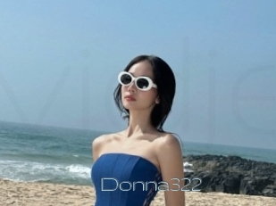 donna322 Vidéos de Jeunes